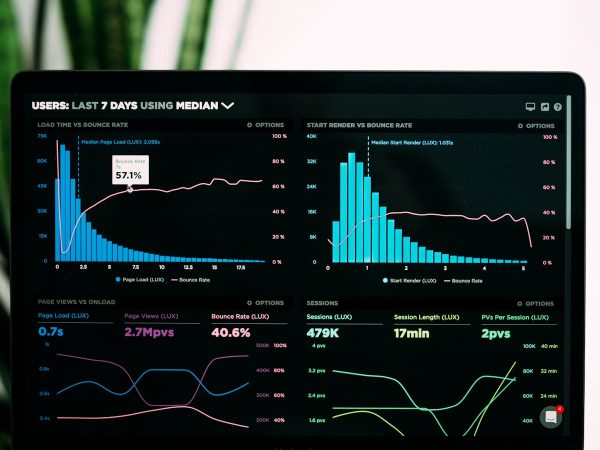 Gráficas de desempeño en pantalla